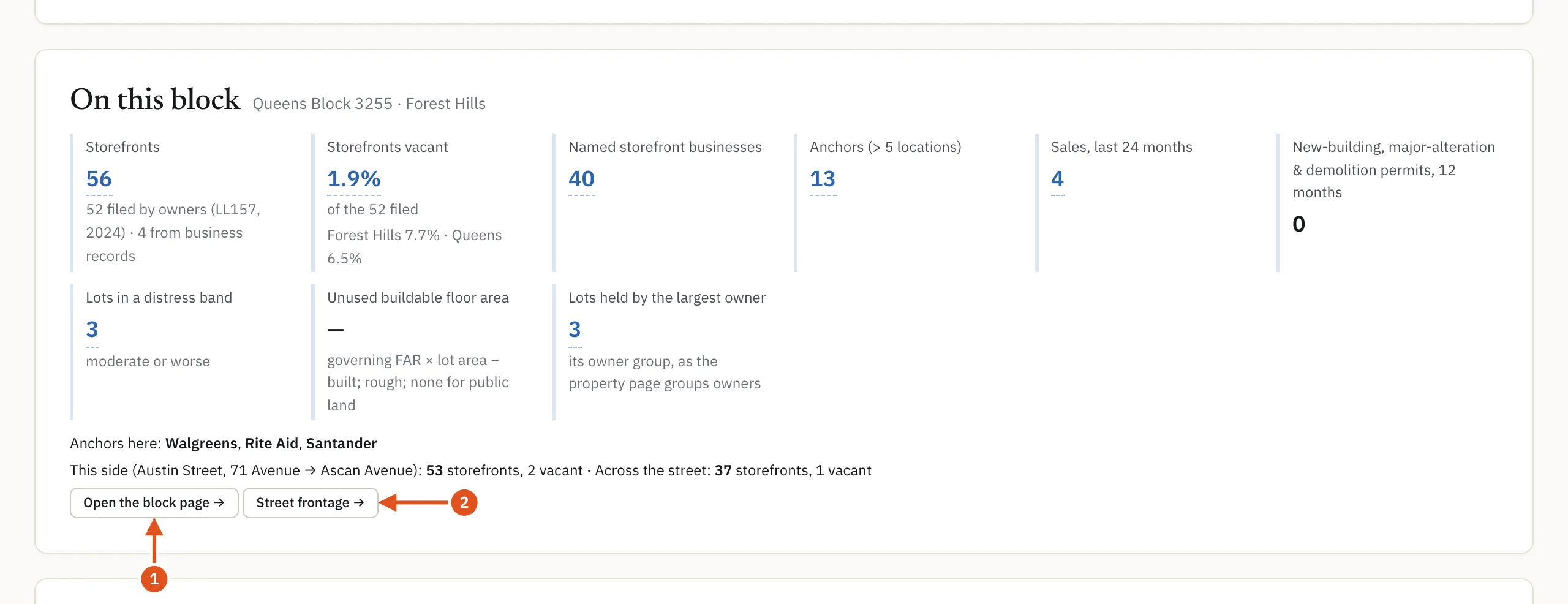 The On this block card on a property page, with the ways into the block page and its street frontage.