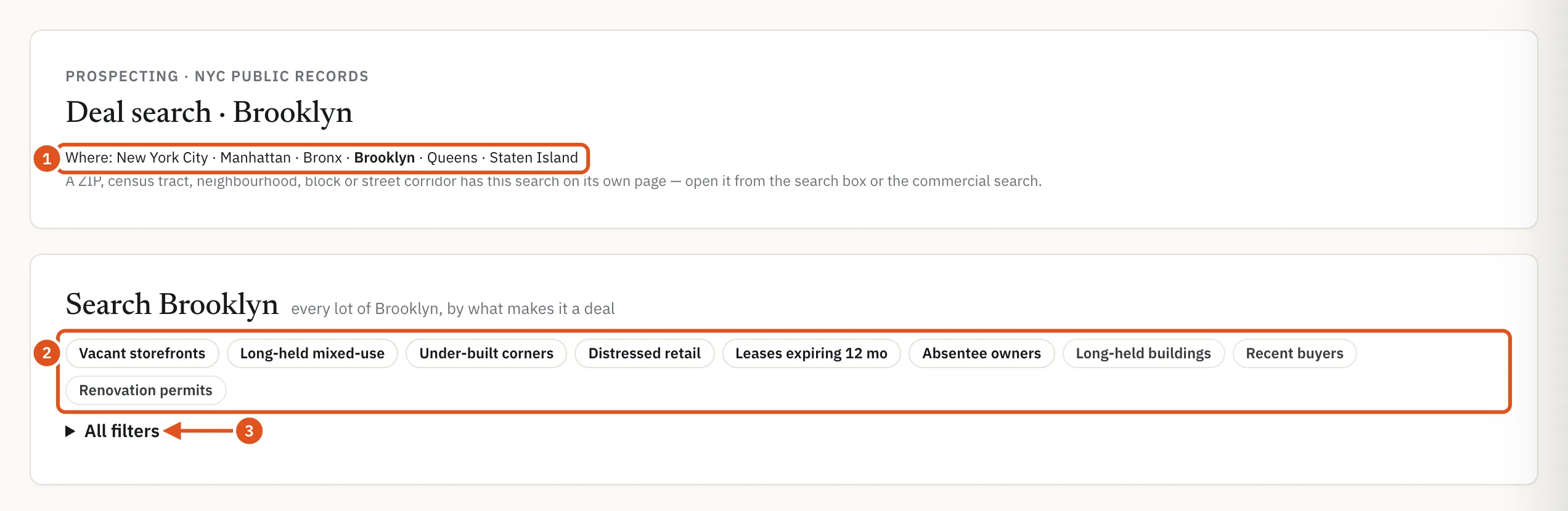 The deal search for one borough. Choose a ready-made search, or open All filters.