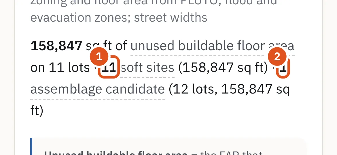A block's unused floor area, soft sites and assemblage candidates.