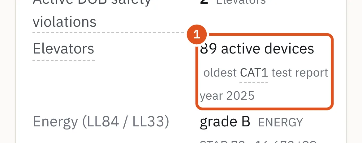 The elevator row: active devices, and the oldest CAT1 report year among them.