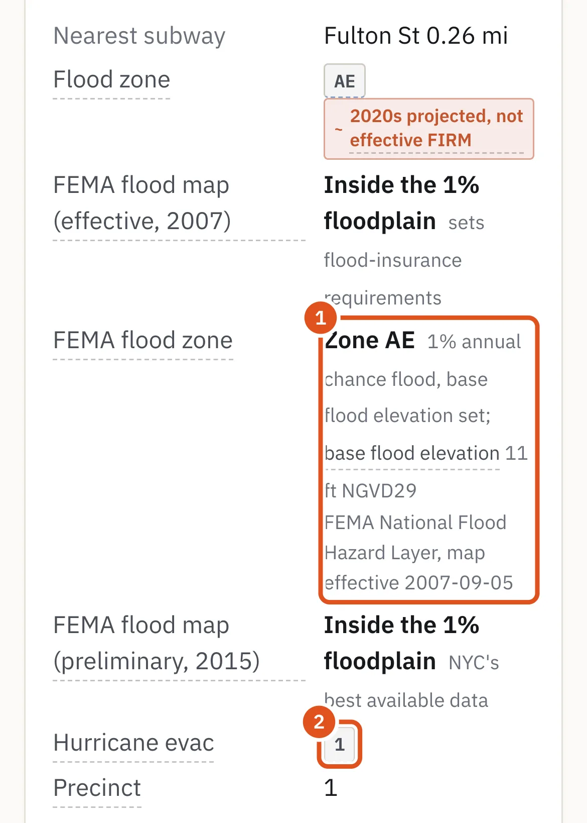 Both FEMA maps, the zone letter with its base flood elevation, and the evacuation zone.