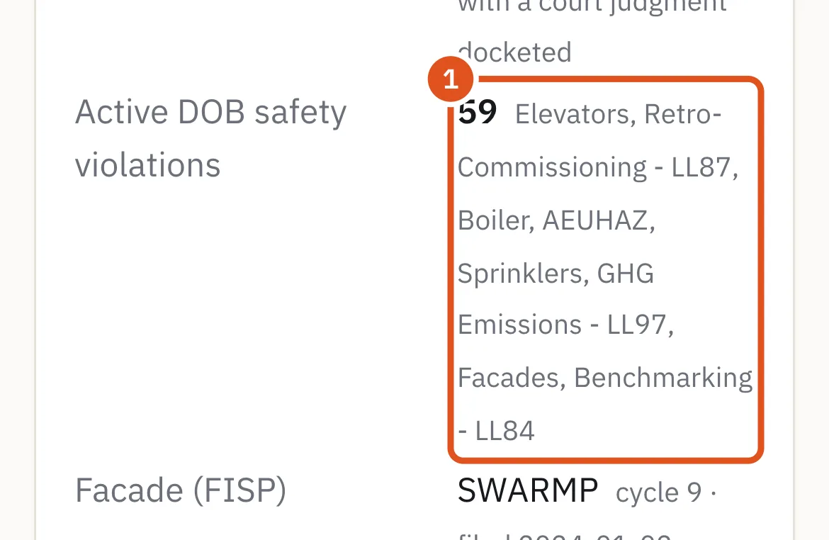 Unfiled energy audits among a building's active DOB safety violations.