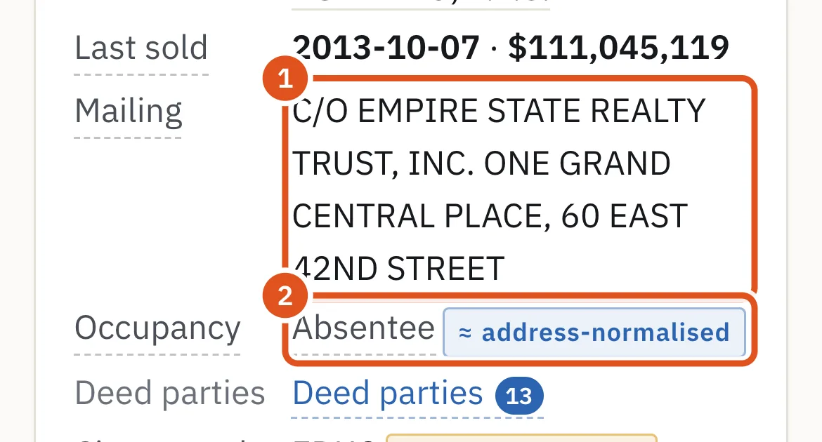 The Owner card: the mailing address on the latest deed, and the occupancy BlockLot reads from it.