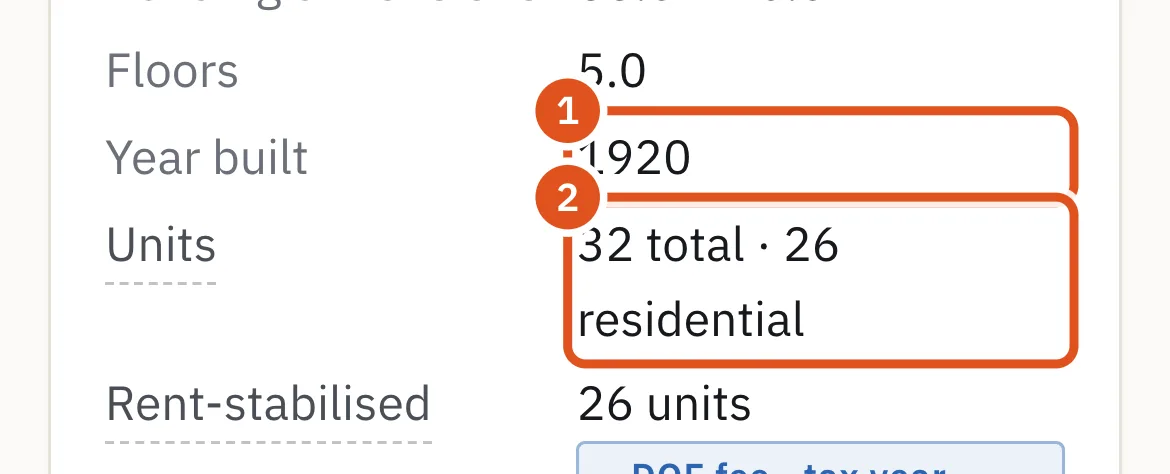 The year built and the number of apartments decide whether rent control can apply.