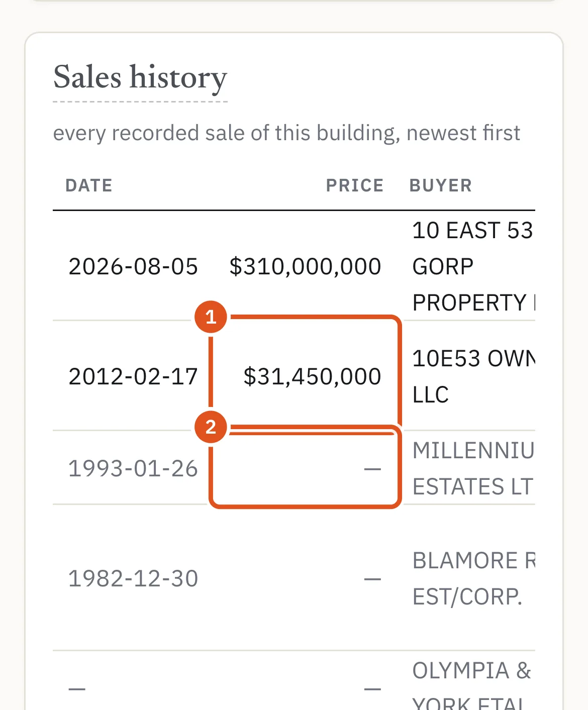 Sales history: a priced sale, and a deed with no price stated.