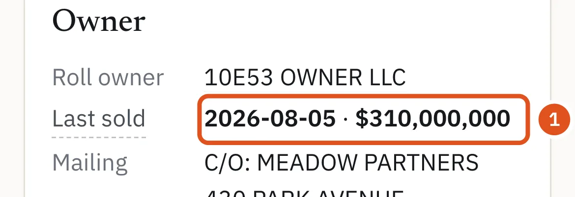 Last sold: the date and the price written on the latest deed.