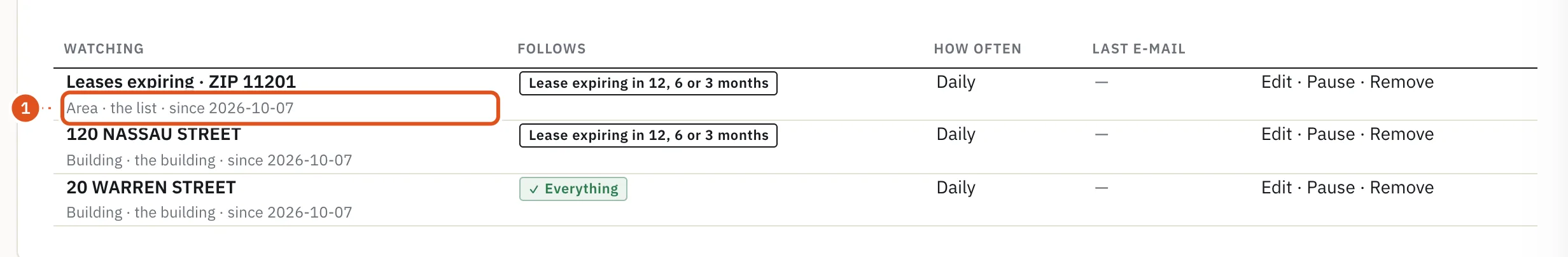 A saved lease list on the Watching page, next to watched buildings.