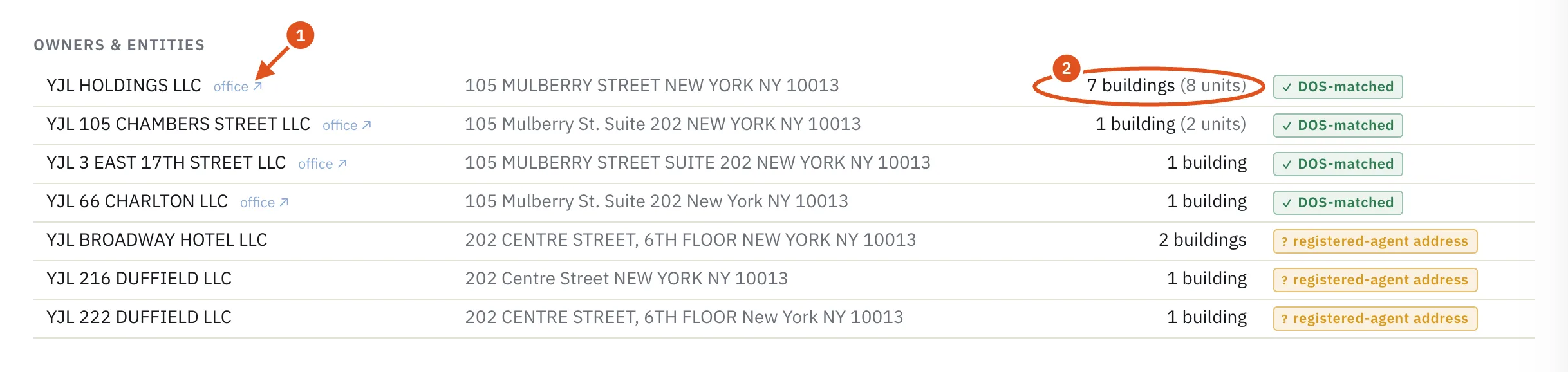 In search results, the "office" link next to a company opens everything filed from its office.