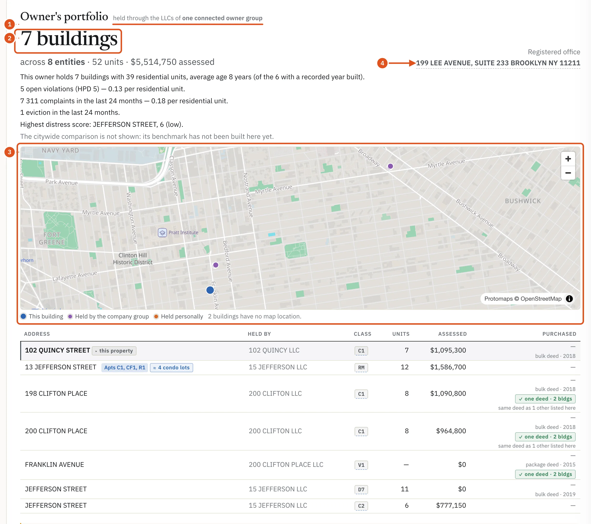 Owner's portfolio: the count, the summary sentences, the map and every building held.