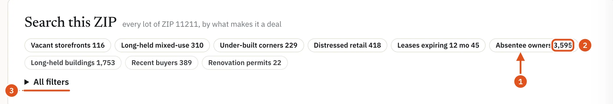 The ready-made searches on a ZIP code's page, each with the number of lots it matches.