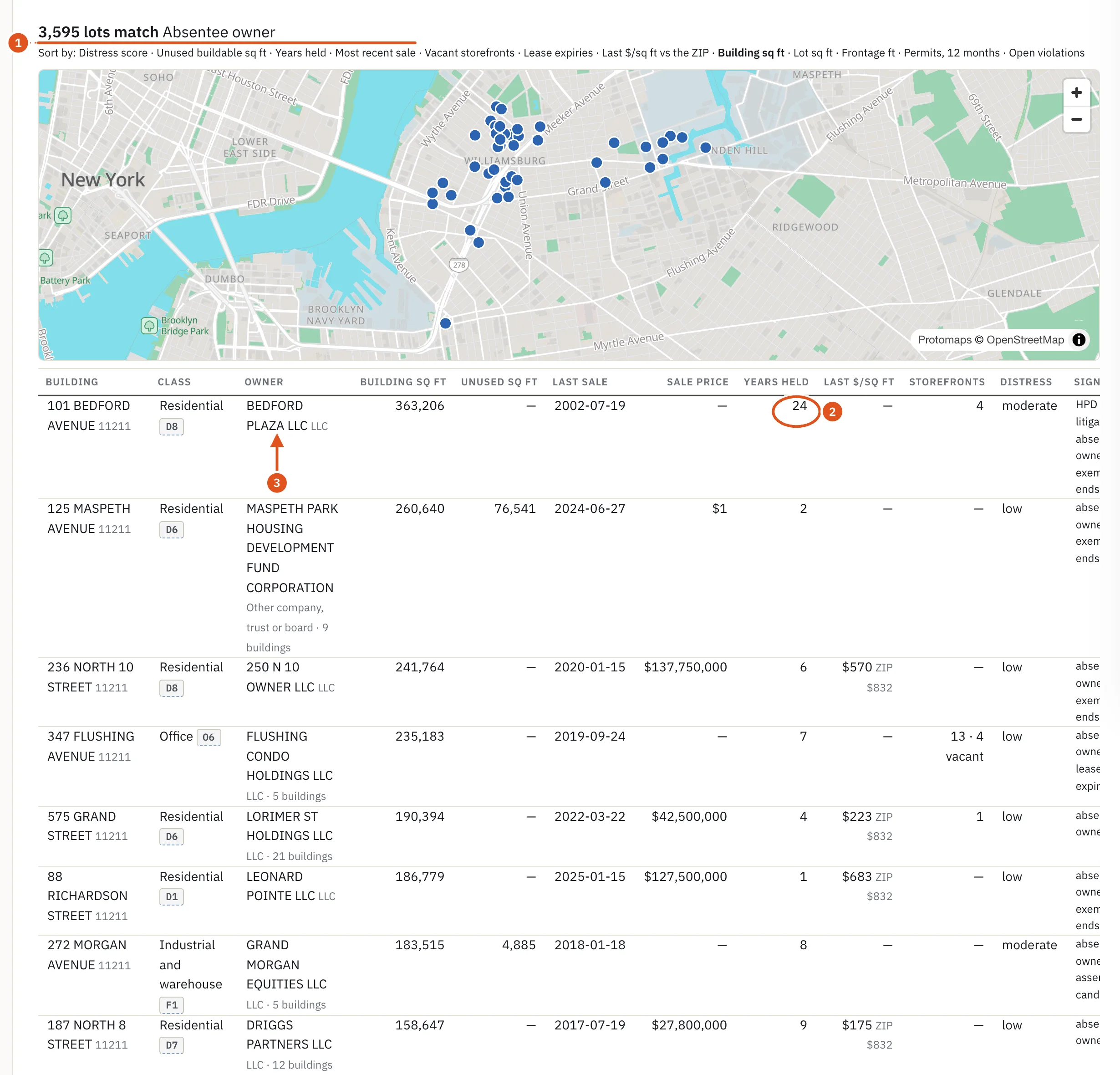 Absentee-owned buildings in one ZIP code, with each owner, the last sale and how long they have held.