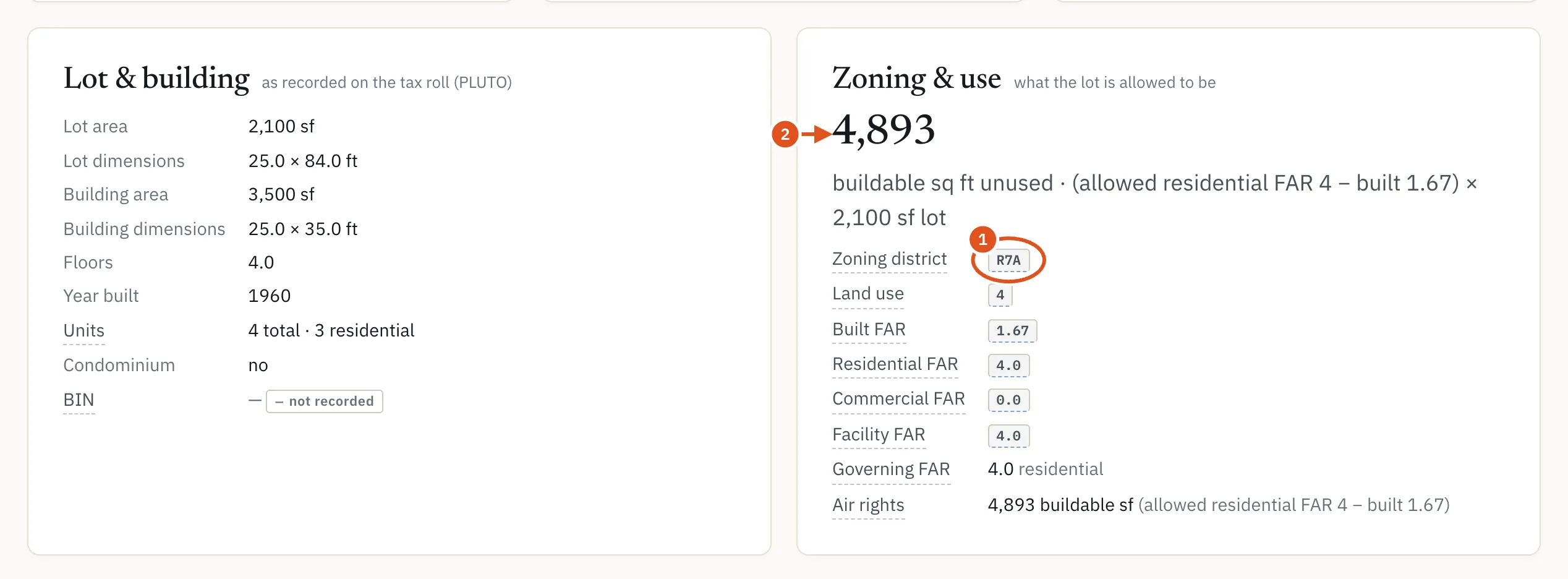 The lot as the tax roll records it, and what its zoning allows.