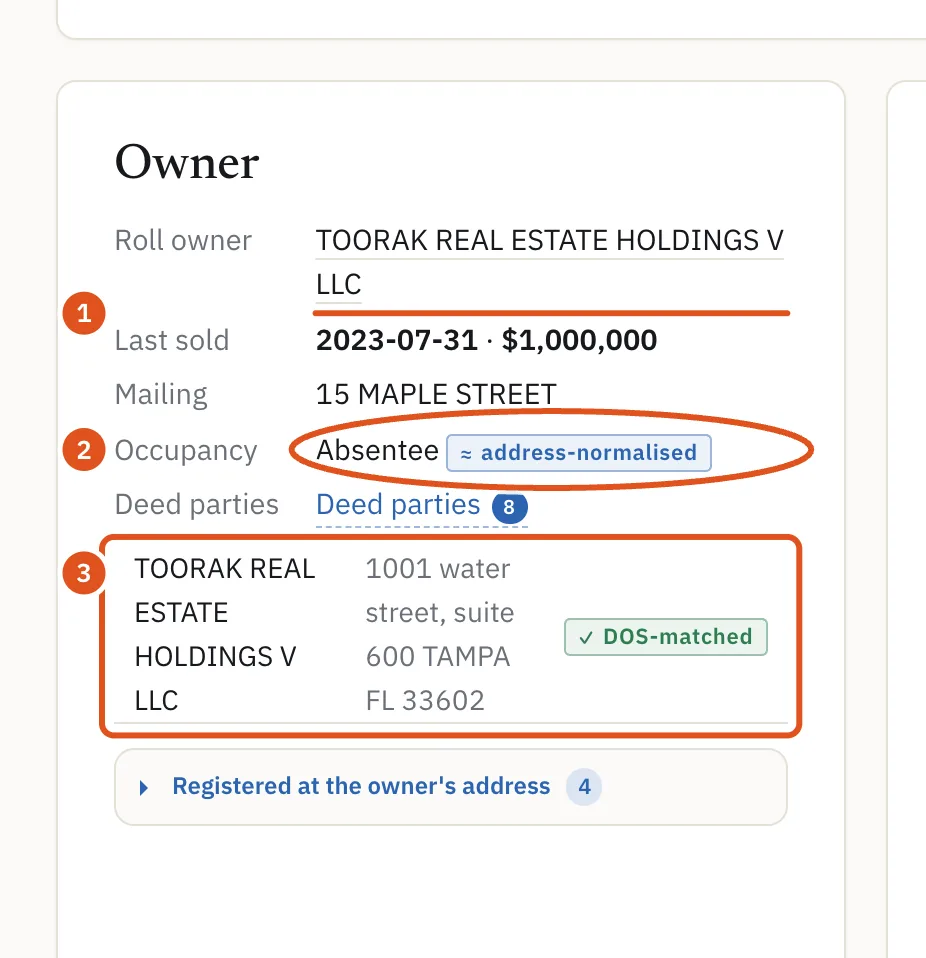 The Owner card names the owner on the tax roll and the company it matches in the State registry.