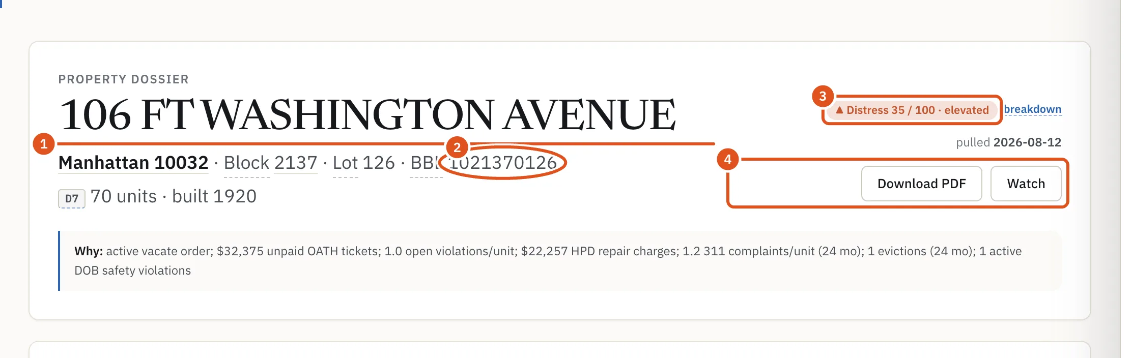 The header: the address, the BBL and its parts, the building class, and the page's buttons.