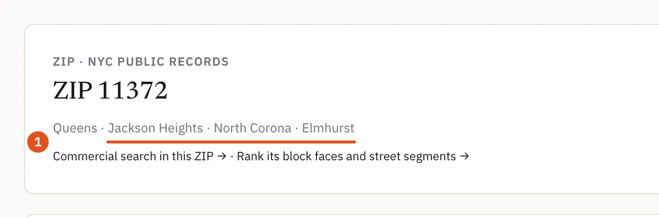 The neighborhoods a ZIP code overlaps, each a link to its own page.
